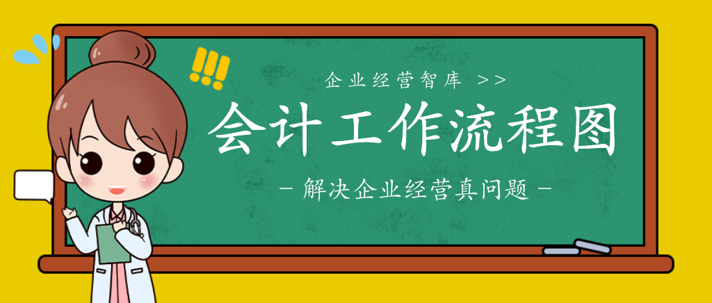 会计必须掌握的22张工作流程图